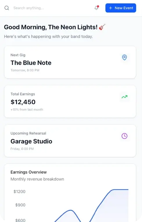 Bandmate tools for venue operations